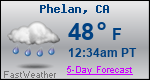 Weather Forecast for Phelan, CA