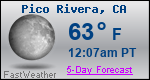 Weather Forecast for Pico Rivera, CA