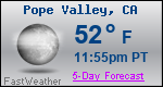 Weather Forecast for Pope Valley, CA