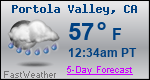 Weather Forecast for Portola Valley, CA