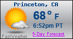 Weather Forecast for Princeton, CA