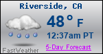 Weather Forecast for Riverside, CA