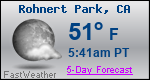 Weather Forecast for Rohnert Park, CA