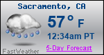 Weather Forecast for Sacramento, CA