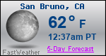 Weather Forecast for San Bruno, CA