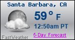 Weather Forecast for Santa Barbara, CA