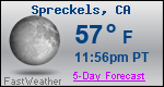 Weather Forecast for Spreckels, CA