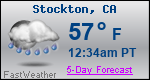Weather Forecast for Stockton, CA