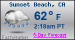 Weather Forecast for Sunset Beach, CA