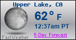 Weather Forecast for Upper Lake, CA