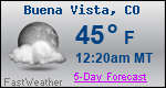 Weather Forecast for Buena Vista, CO