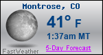 Weather Forecast for Montrose, CO