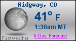 Weather Forecast for Ridgway, CO