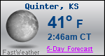 Weather Forecast for Quinter, KS