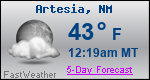 Weather Forecast for Artesia, NM