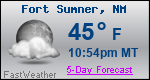 Weather Forecast for Fort Sumner, NM