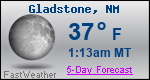 Weather Forecast for Gladstone, NM