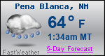 Weather Forecast for PeÃ±a Blanca, NM