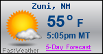 Weather Forecast for Zuni, NM