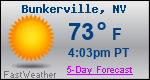 Weather Forecast for Bunkerville, NV