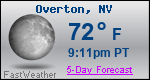 Weather Forecast for Overton, NV