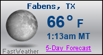Weather Forecast for Fabens, TX