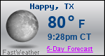 Weather Forecast for Happy, TX