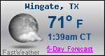 Weather Forecast for Wingate, TX