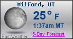 Weather Forecast for Milford, UT