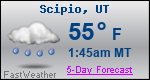 Weather Forecast for Scipio, UT