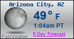 Weather Forecast for Arizona City, AZ