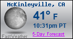 Weather Forecast for McKinleyville, CA