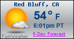 Weather Forecast for Red Bluff, CA