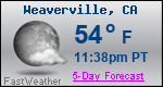 Weather Forecast for Weaverville, CA