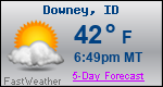 Weather Forecast for Downey, ID