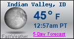 Weather Forecast for Indian Valley, ID