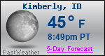 Weather Forecast for Kimberly, ID