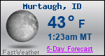 Weather Forecast for Murtaugh, ID
