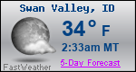 Weather Forecast for Swan Valley, ID