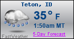 Weather Forecast for Teton, ID