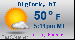 Weather Forecast for Bigfork, MT