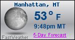 Weather Forecast for Manhattan, MT