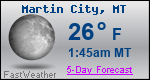 Weather Forecast for Martin City, MT