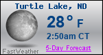 Weather Forecast for Turtle Lake, ND