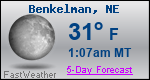 Weather Forecast for Benkelman, NE
