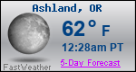 Weather Forecast for Ashland, OR