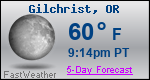 Weather Forecast for Gilchrist, OR