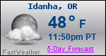 Weather Forecast for Idanha, OR