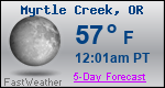 Weather Forecast for Myrtle Creek, OR