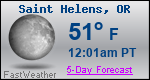 Weather Forecast for Saint Helens, OR